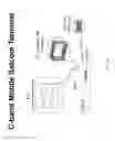 Fig. 19 - DISTRIBUTED SATCOM APERTURE ON FISHING BOAT