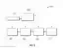 Fig. 07 - Automotive light based communication system for user equipment