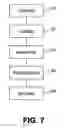 Fig. 08 - Method and apparatus for automatic compensation of chromatic dispersion