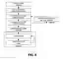 Fig. 09 - Method and apparatus for automatic compensation of chromatic dispersion