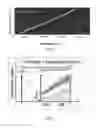 Fig. 05 - Single and multiple soliton generation device and method