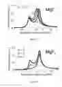 Fig. 11 - Single and multiple soliton generation device and method