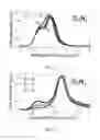 Fig. 12 - Single and multiple soliton generation device and method