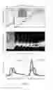 Fig. 14 - Single and multiple soliton generation device and method