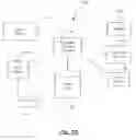 Fig. 03 - Digital Content Downloading System and Method