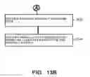 Fig. 19 - Digital Content Downloading System and Method