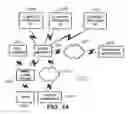 Fig. 20 - Digital Content Downloading System and Method