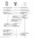 Fig. 01 - Methods and user equipment, radio transmitter and network node for managing positioning reference signals