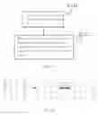 Fig. 14 - Communication method and communication apparatus