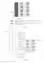 Fig. 17 - Communication method and communication apparatus