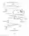 Fig. 04 - Heterogeneous method and framework of Wi-Fi Internet of things