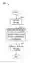 Fig. 01 - System and method for adapting code rate