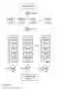 Fig. 02 - Systems and methods to generate copies of data for transmission over multiple communication channels