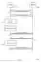 Fig. 09 - MULTI-LINK BLOCK ACKNOWLEDGEMENT MANAGEMENT
