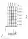 Fig. 07 - Systems and methods to select or transmitting frequency domain patterns for phase tracking reference signals