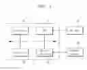 Fig. 02 - Endecryptor preventing side channel attack, driving method thereof and control device having the same