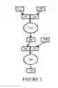 Fig. 03 - Token based authentication