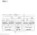 Fig. 02 - Communication system