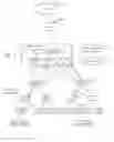 Fig. 02 - BROADBAND ACCESS