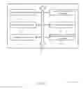 Fig. 08 - Association between synchronization signal beams and reference signal beams
