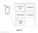 Fig. 07 - Management of network devices based on characteristics