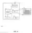 Fig. 05 - System and method for providing a data center management controller