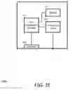 Fig. 22 - System and method for providing a data center management controller