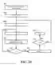 Fig. 29 - System and method for providing a data center management controller