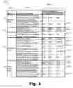 Fig. 04 - Wireless network interface management on a multi-radio embedded computing device