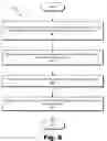 Fig. 07 - Wireless network interface management on a multi-radio embedded computing device