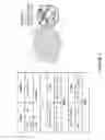 Fig. 05 - Entropy prefix segment identifier for use with entropy label in segment routing networks