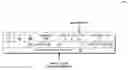 Fig. 01 - Propagating flow characteristics in service function chaining (SFC) headers