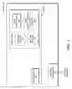 Fig. 03 - Propagating flow characteristics in service function chaining (SFC) headers