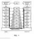Fig. 02 - Routers and methods for traffic management