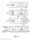 Fig. 07 - Routers and methods for traffic management