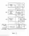 Fig. 08 - Routers and methods for traffic management