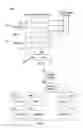 Fig. 03 - Flow classification apparatus, methods, and systems