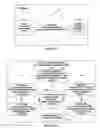 Fig. 02 - Hash-based address matching