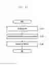 Fig. 13 - Method and apparatus for processing data in wireless communication system