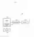 Fig. 17 - Method and apparatus for processing data in wireless communication system