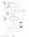 Fig. 03 - Interactive user interface based on analysis of chat messages content