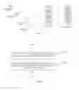 Fig. 02 - Method, device, user terminal and electronic device for sharing online image