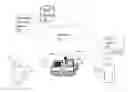 Fig. 01 - Electronic communications in connection with a package delivery