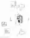 Fig. 02 - Electronic communications in connection with a package delivery