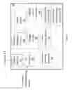 Fig. 03 - Electronic communications in connection with a package delivery