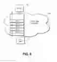 Fig. 08 - Telecommunication and multimedia management method and apparatus