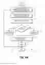 Fig. 17 - Telecommunication and multimedia management method and apparatus