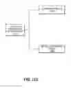 Fig. 25 - Telecommunication and multimedia management method and apparatus