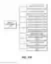 Fig. 27 - Telecommunication and multimedia management method and apparatus