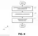 Fig. 10 - Real-time messaging method and apparatus